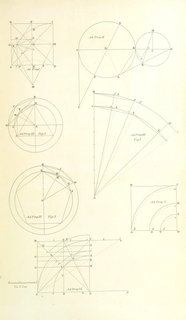 An illustration from Thomæ Hobbes Malmesburiensis opera philosophica quæ Latine scripsit omnia in unum corpus nunc primum collecta studio et labore Gulielmi Molesworth, 1839, leaf 63