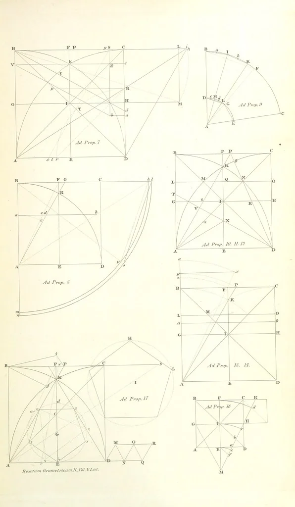 An illustration from Thomæ Hobbes Malmesburiensis opera philosophica quæ Latine scripsit omnia in unum corpus nunc primum collecta studio et labore Gulielmi Molesworth, 1839, leaf 65