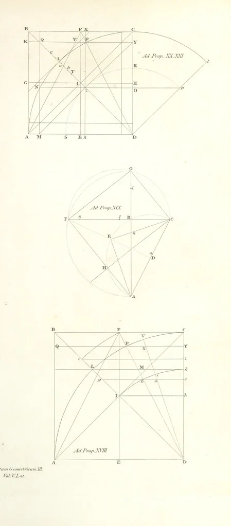 An illustration from Thomæ Hobbes Malmesburiensis opera philosophica quæ Latine scripsit omnia in unum corpus nunc primum collecta studio et labore Gulielmi Molesworth, 1839, leaf 67