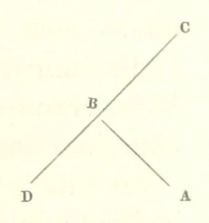 An illustration from Thomæ Hobbes Malmesburiensis opera philosophica quæ Latine scripsit omnia in unum corpus nunc primum collecta studio et labore Gulielmi Molesworth, 1839, leaf 77