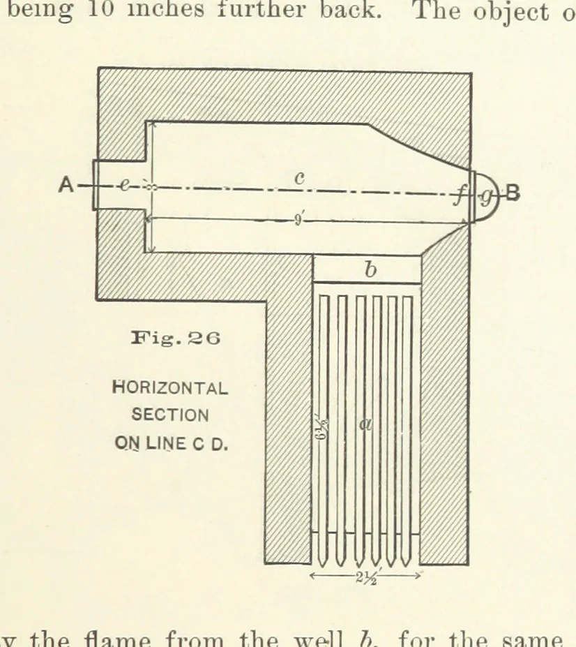 An illustration from The Metallurgy of Lead and the Desilverization of Base Bullion ... Fourth edition, 1895, leaf 105
