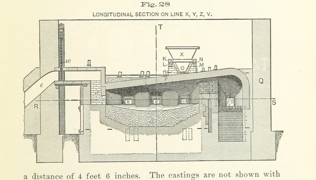 An illustration from The Metallurgy of Lead and the Desilverization of Base Bullion ... Fourth edition, 1895, leaf 107