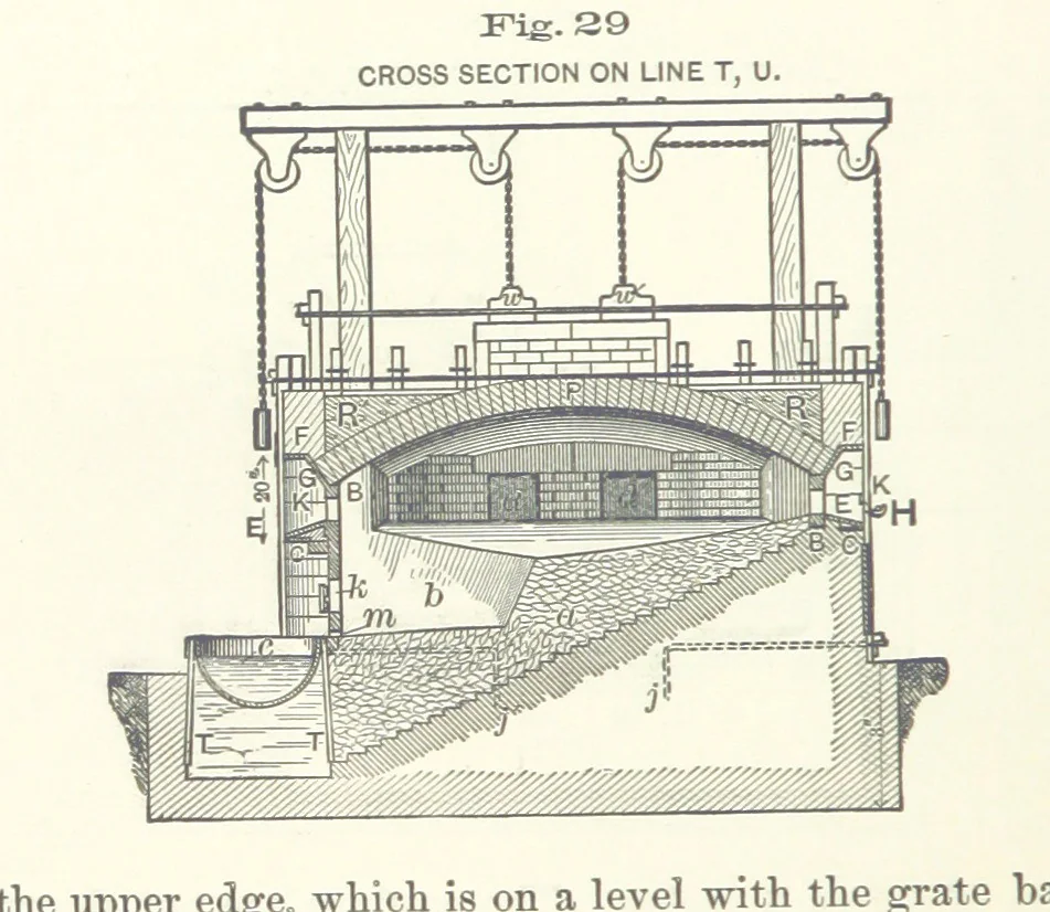 An illustration from The Metallurgy of Lead and the Desilverization of Base Bullion ... Fourth edition, 1895, leaf 108