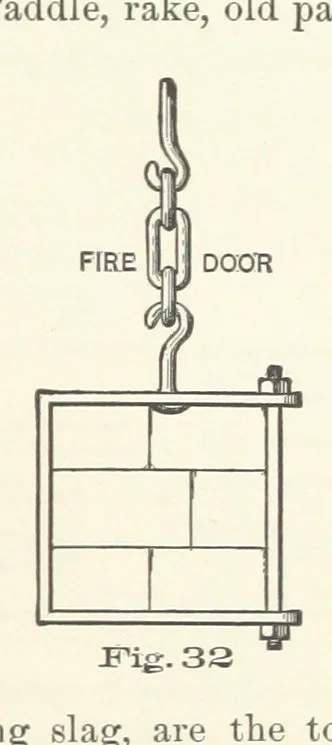 An illustration from The Metallurgy of Lead and the Desilverization of Base Bullion ... Fourth edition, 1895, leaf 111