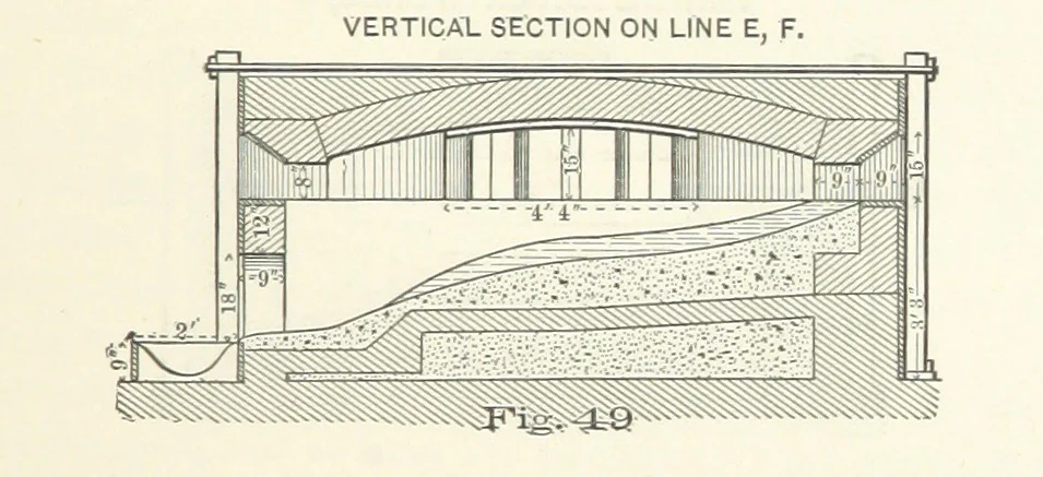 An illustration from The Metallurgy of Lead and the Desilverization of Base Bullion ... Fourth edition, 1895, leaf 117
