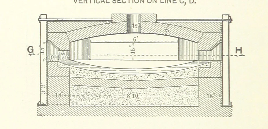 An illustration from The Metallurgy of Lead and the Desilverization of Base Bullion ... Fourth edition, 1895, leaf 118