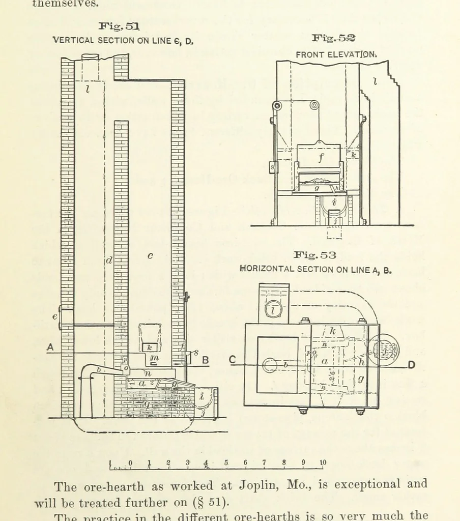 An illustration from The Metallurgy of Lead and the Desilverization of Base Bullion ... Fourth edition, 1895, leaf 125