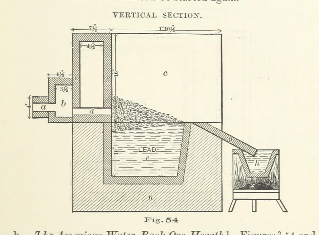 An illustration from The Metallurgy of Lead and the Desilverization of Base Bullion ... Fourth edition, 1895, leaf 127