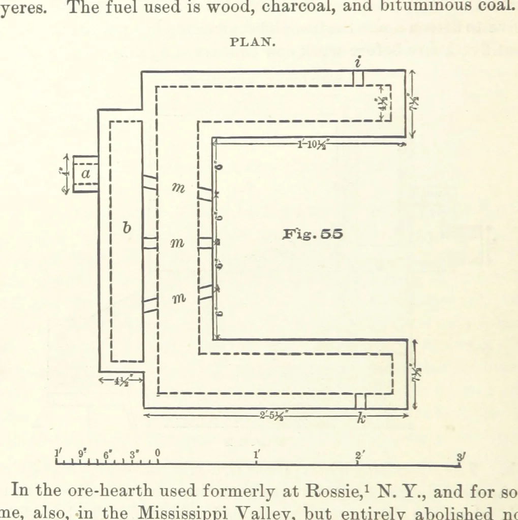 An illustration from The Metallurgy of Lead and the Desilverization of Base Bullion ... Fourth edition, 1895, leaf 128