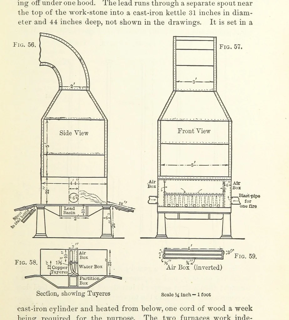 An illustration from The Metallurgy of Lead and the Desilverization of Base Bullion ... Fourth edition, 1895, leaf 129