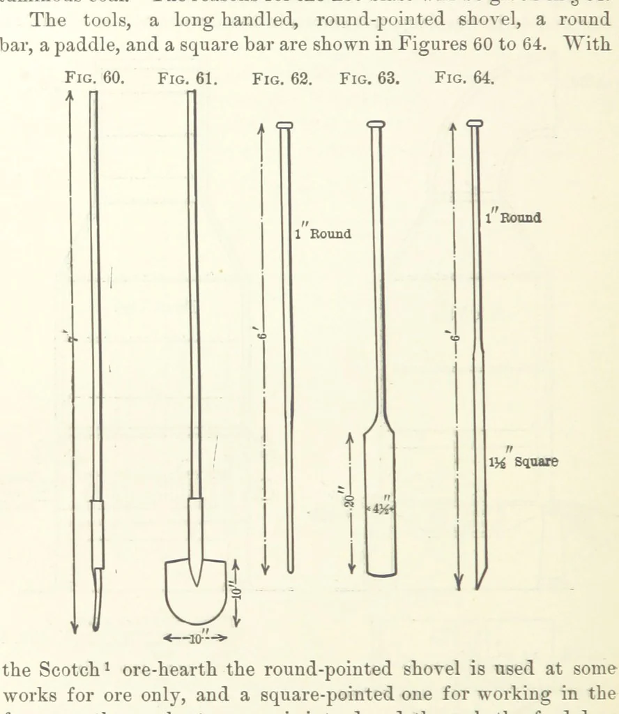 An illustration from The Metallurgy of Lead and the Desilverization of Base Bullion ... Fourth edition, 1895, leaf 130