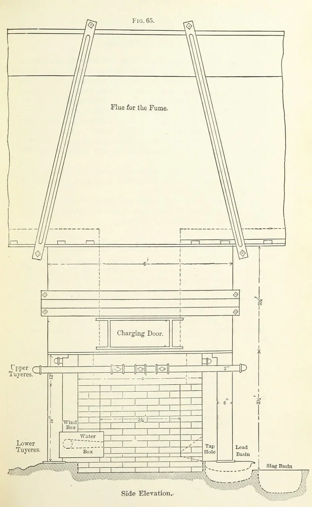 An illustration from The Metallurgy of Lead and the Desilverization of Base Bullion ... Fourth edition, 1895, leaf 135