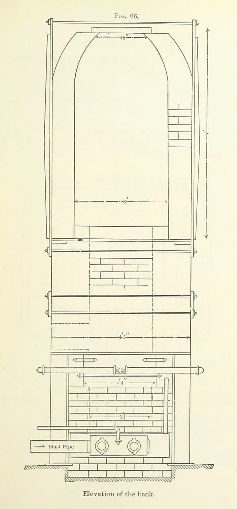 An illustration from The Metallurgy of Lead and the Desilverization of Base Bullion ... Fourth edition, 1895, leaf 137