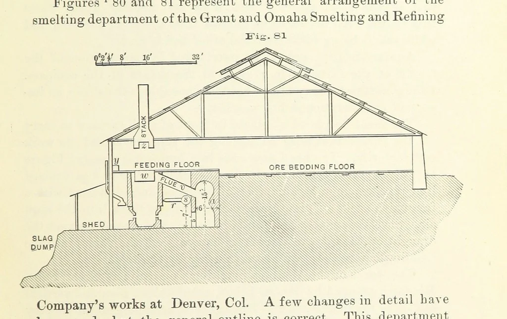 An illustration from The Metallurgy of Lead and the Desilverization of Base Bullion ... Fourth edition, 1895, leaf 187