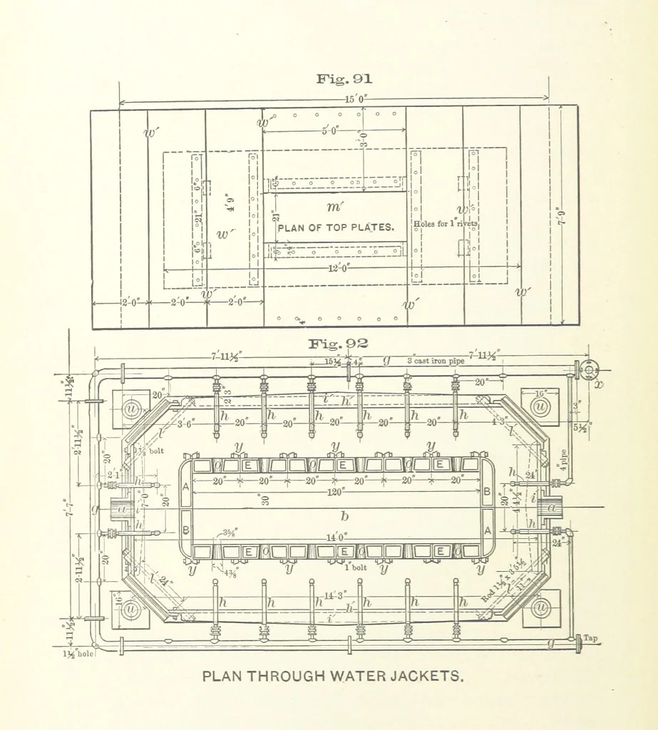 An illustration from The Metallurgy of Lead and the Desilverization of Base Bullion ... Fourth edition, 1895, leaf 198
