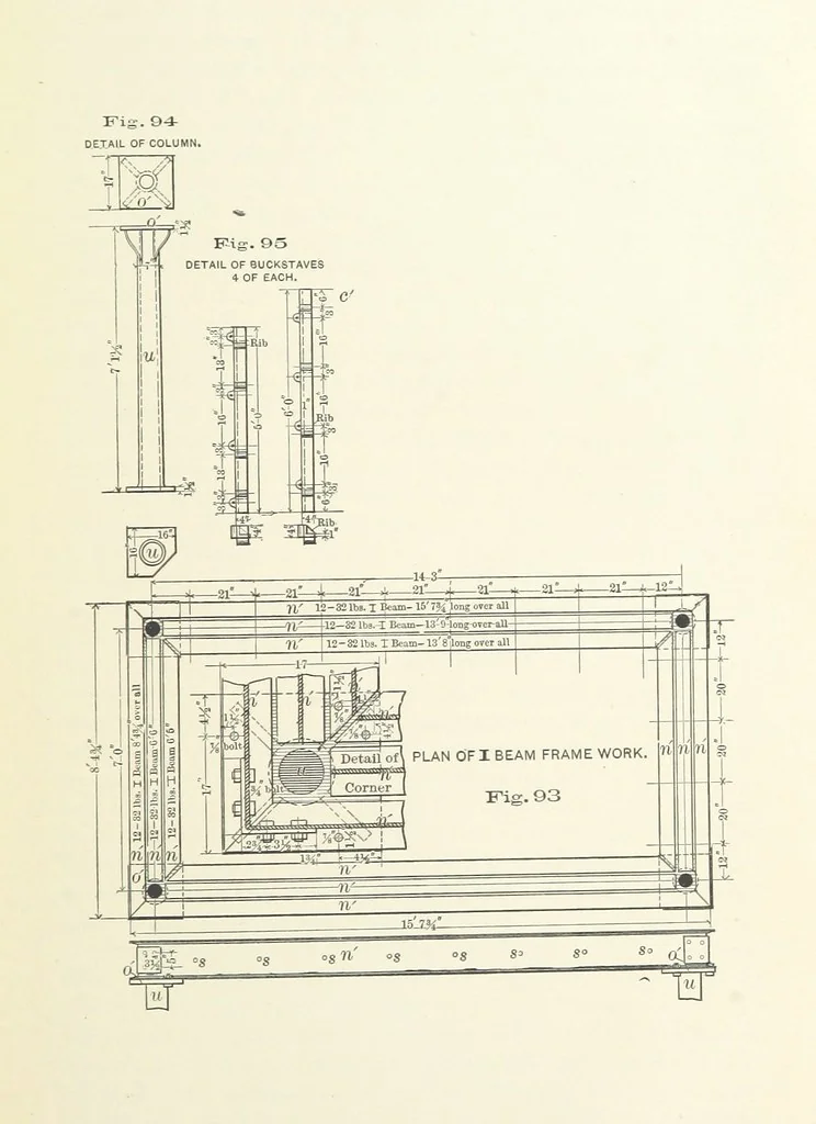 An illustration from The Metallurgy of Lead and the Desilverization of Base Bullion ... Fourth edition, 1895, leaf 199