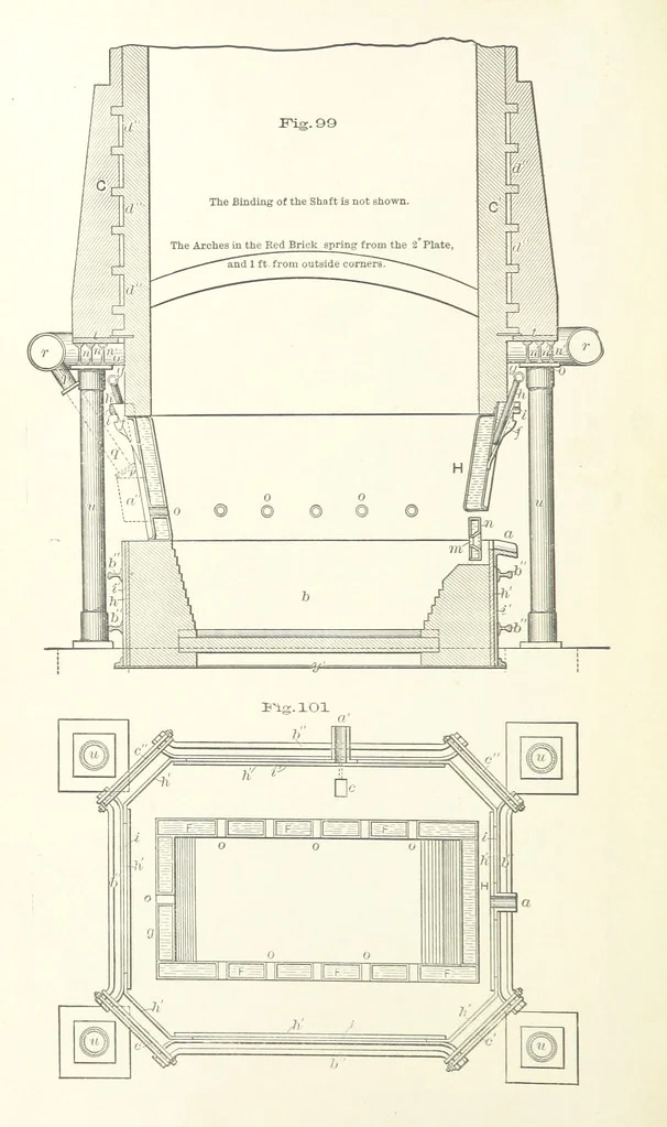 An illustration from The Metallurgy of Lead and the Desilverization of Base Bullion ... Fourth edition, 1895, leaf 206