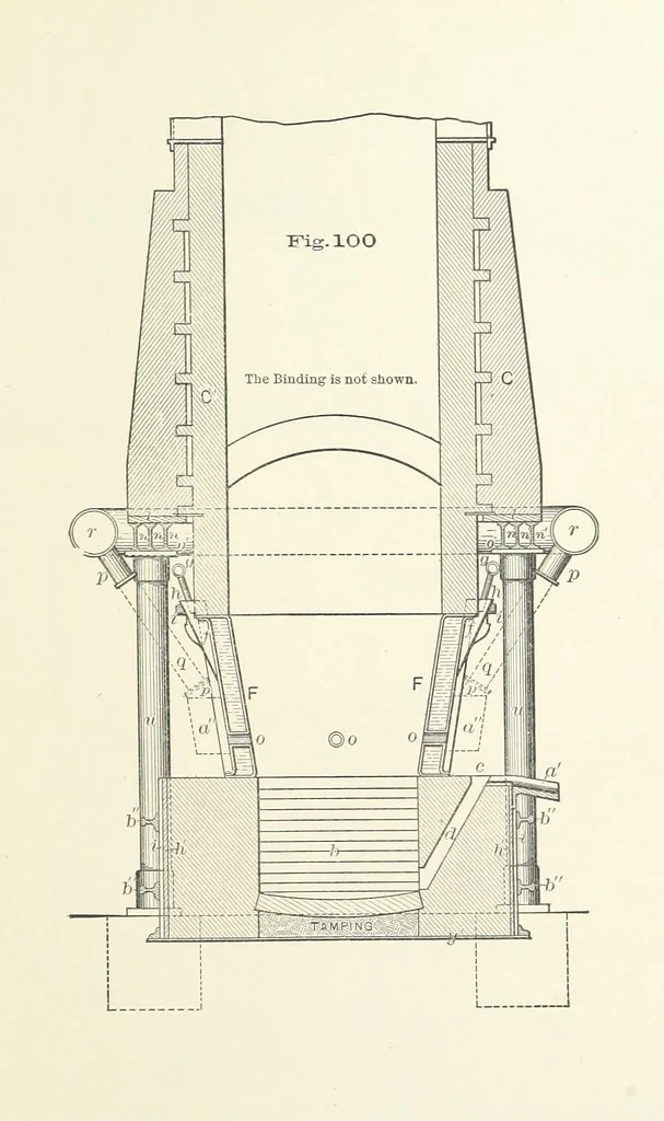 An illustration from The Metallurgy of Lead and the Desilverization of Base Bullion ... Fourth edition, 1895, leaf 207