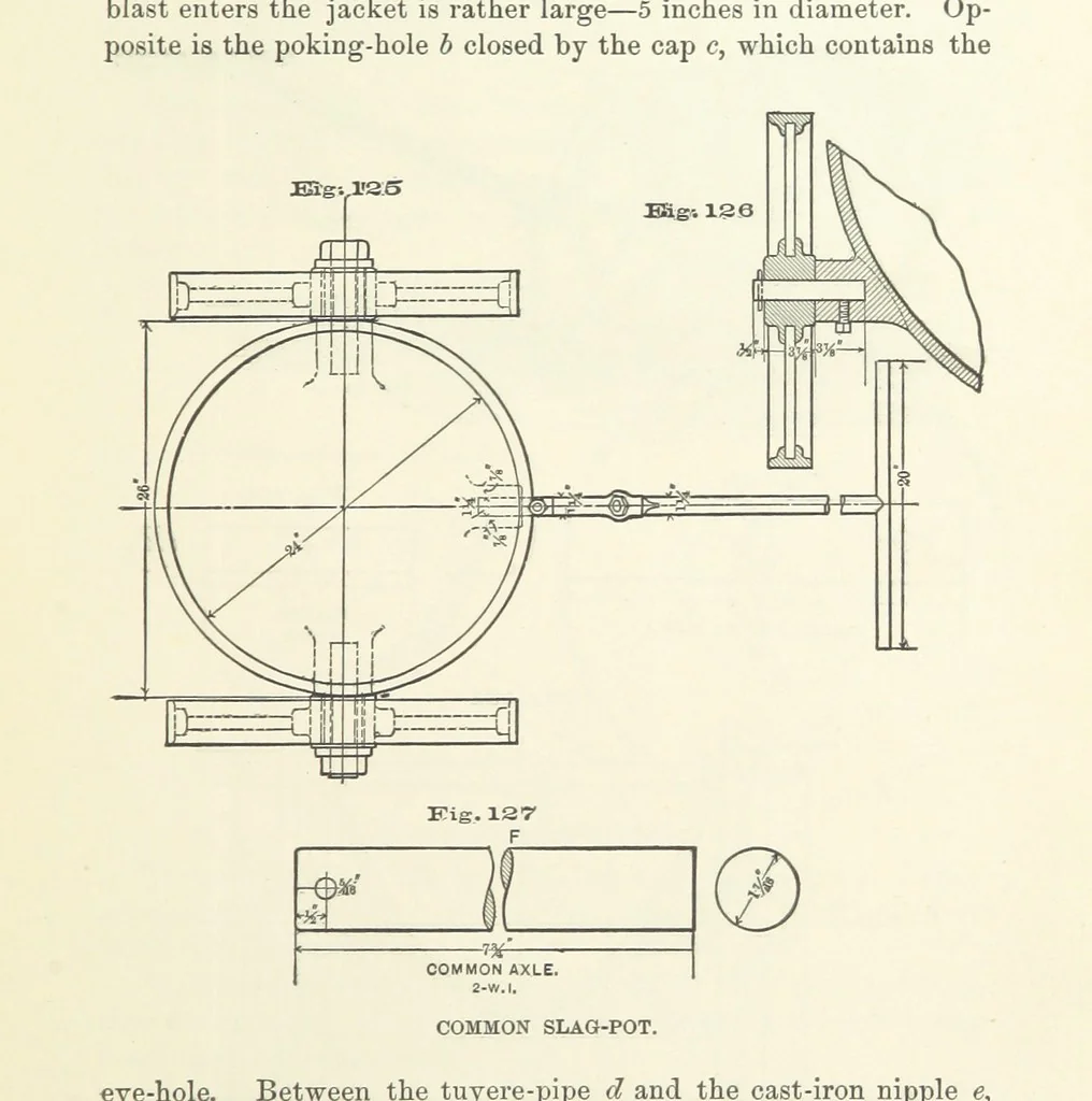 An illustration from The Metallurgy of Lead and the Desilverization of Base Bullion ... Fourth edition, 1895, leaf 231