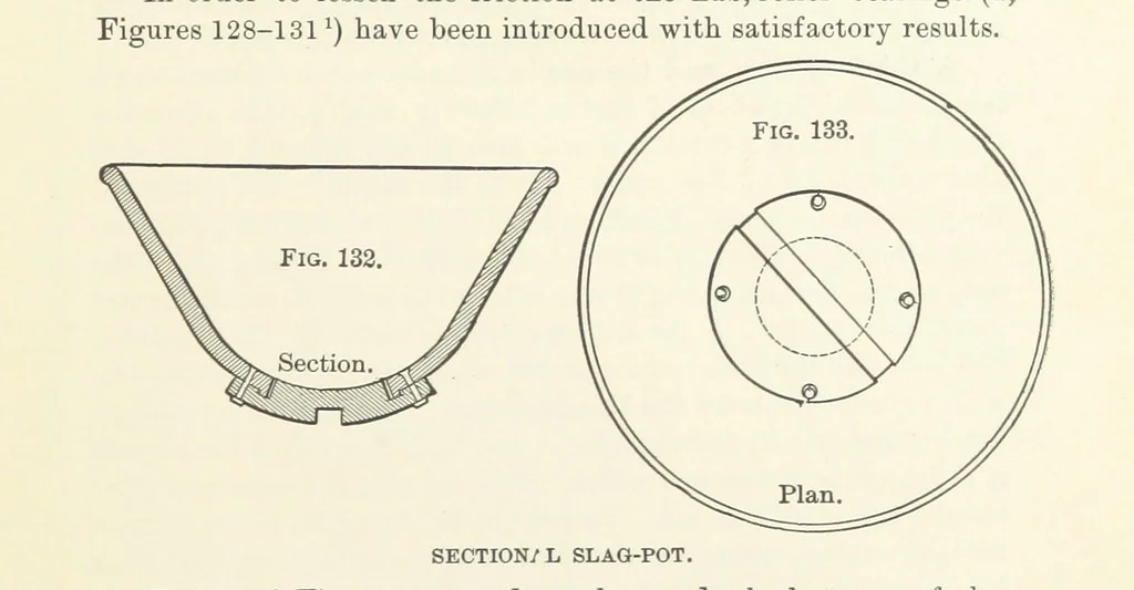 An illustration from The Metallurgy of Lead and the Desilverization of Base Bullion ... Fourth edition, 1895, leaf 233