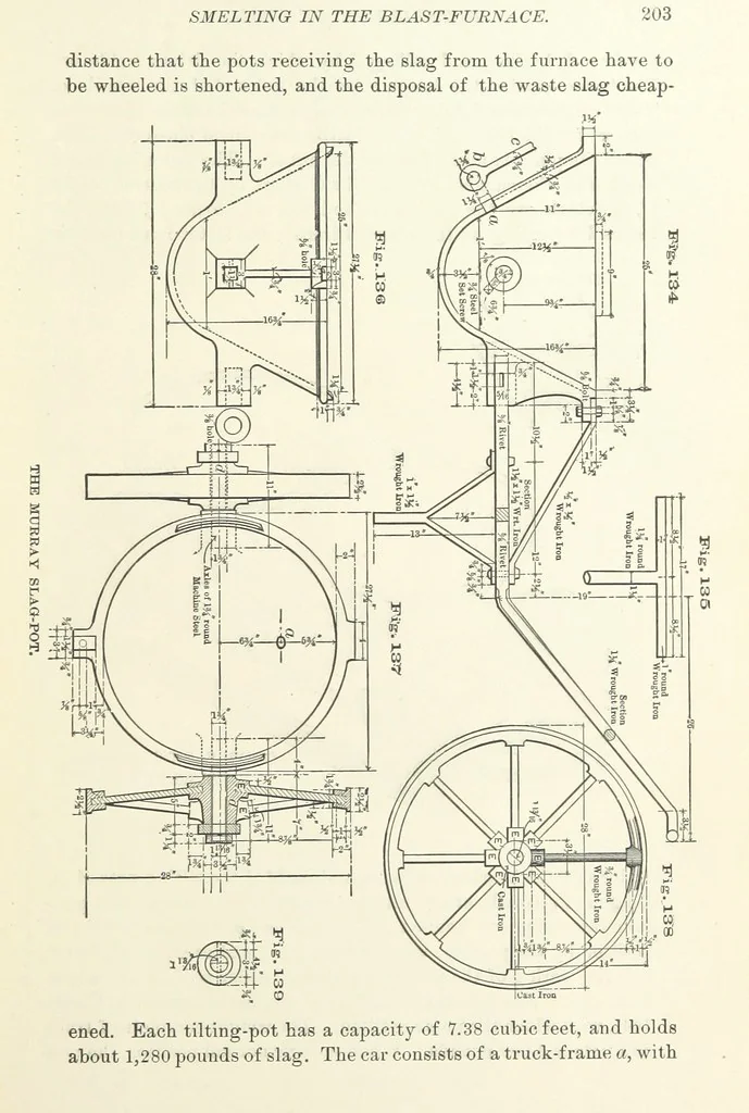 An illustration from The Metallurgy of Lead and the Desilverization of Base Bullion ... Fourth edition, 1895, leaf 235