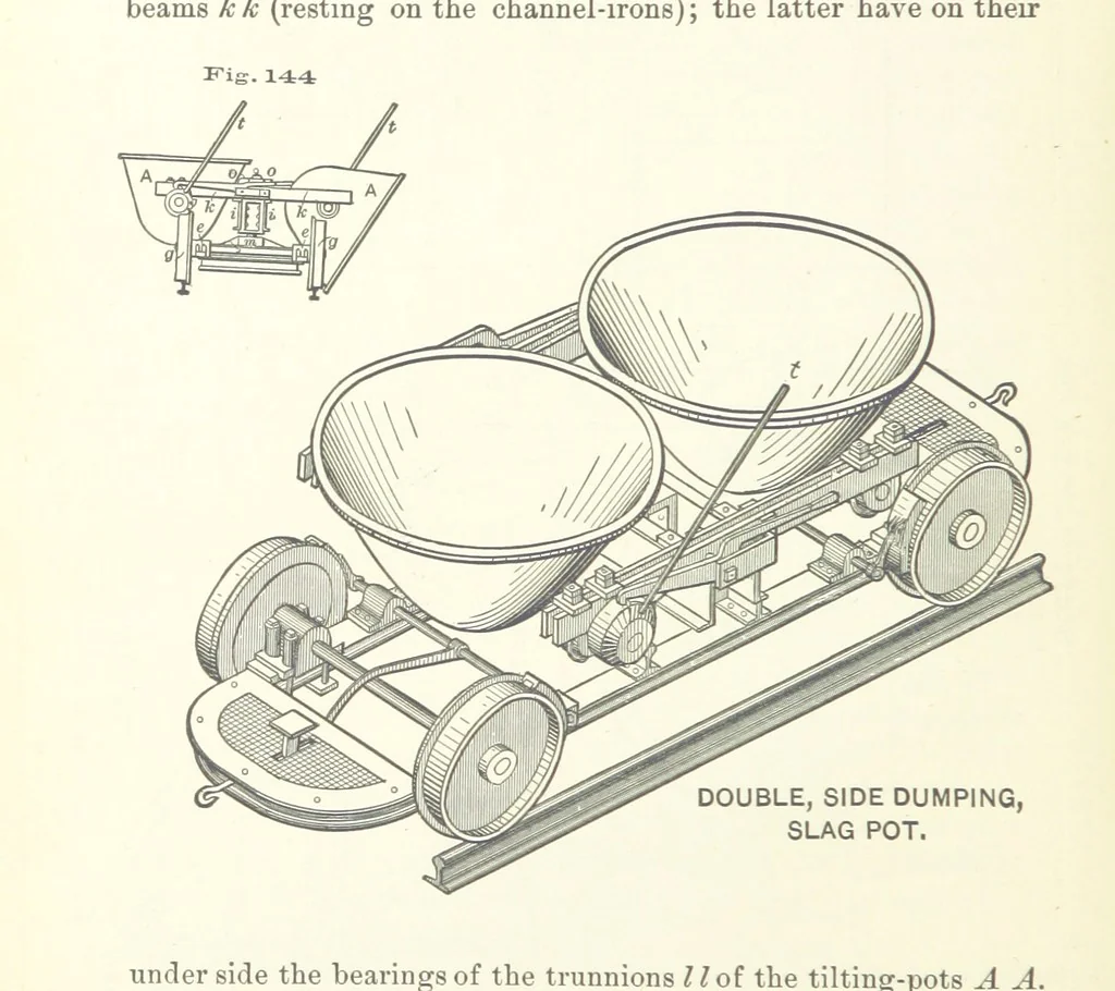 An illustration from The Metallurgy of Lead and the Desilverization of Base Bullion ... Fourth edition, 1895, leaf 236
