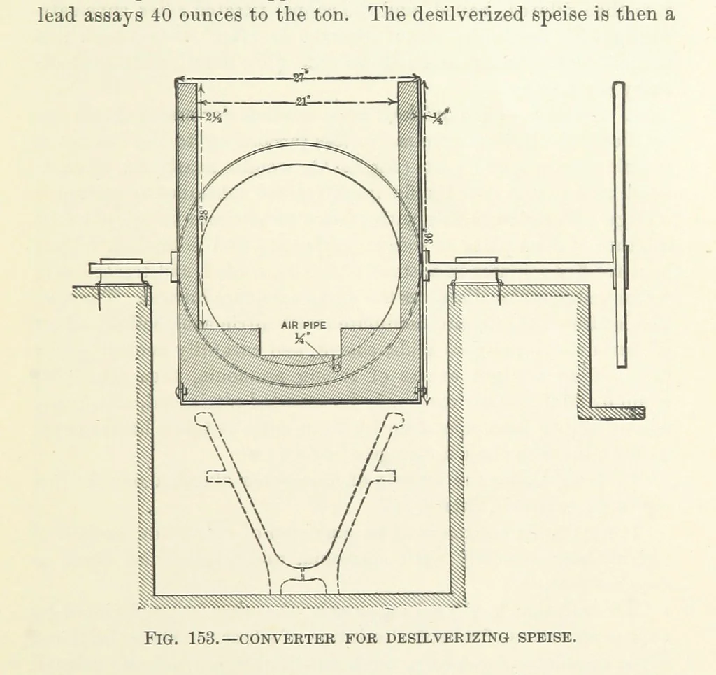 An illustration from The Metallurgy of Lead and the Desilverization of Base Bullion ... Fourth edition, 1895, leaf 285