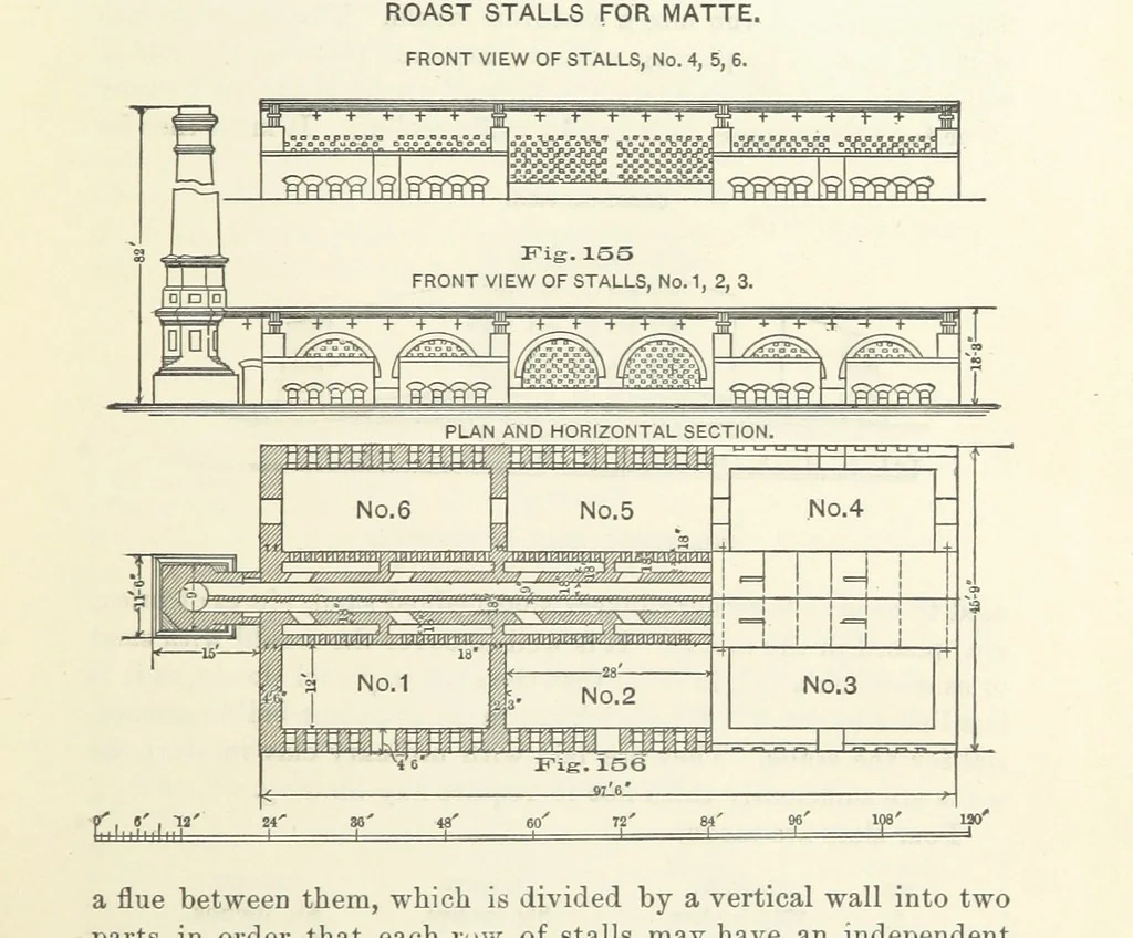 An illustration from The Metallurgy of Lead and the Desilverization of Base Bullion ... Fourth edition, 1895, leaf 291