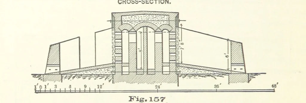 An illustration from The Metallurgy of Lead and the Desilverization of Base Bullion ... Fourth edition, 1895, leaf 292