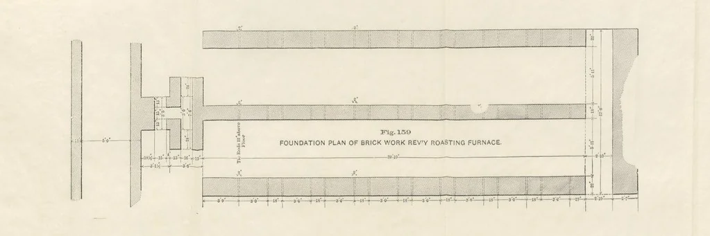 An illustration from The Metallurgy of Lead and the Desilverization of Base Bullion ... Fourth edition, 1895, leaf 297