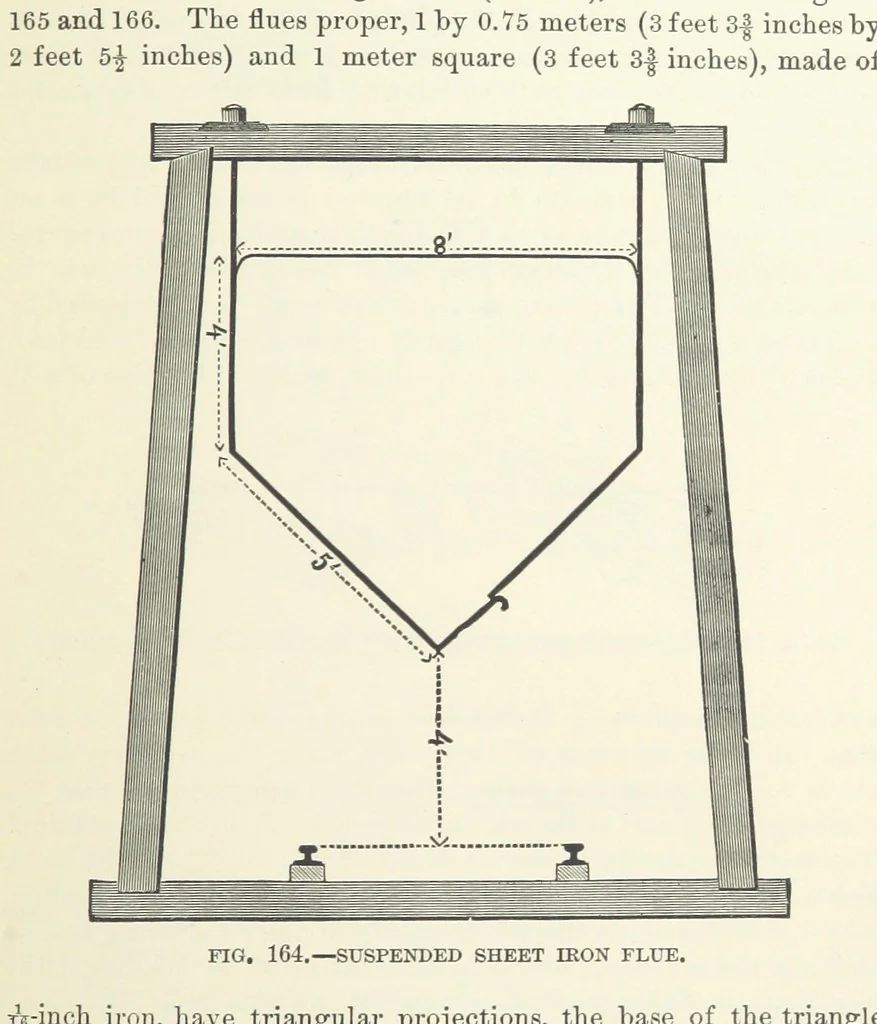 An illustration from The Metallurgy of Lead and the Desilverization of Base Bullion ... Fourth edition, 1895, leaf 319