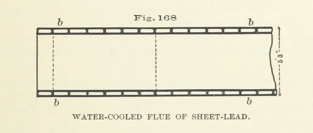An illustration from The Metallurgy of Lead and the Desilverization of Base Bullion ... Fourth edition, 1895, leaf 321