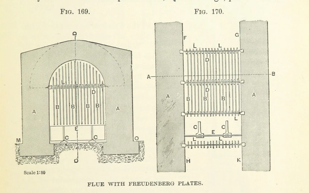 An illustration from The Metallurgy of Lead and the Desilverization of Base Bullion ... Fourth edition, 1895, leaf 323