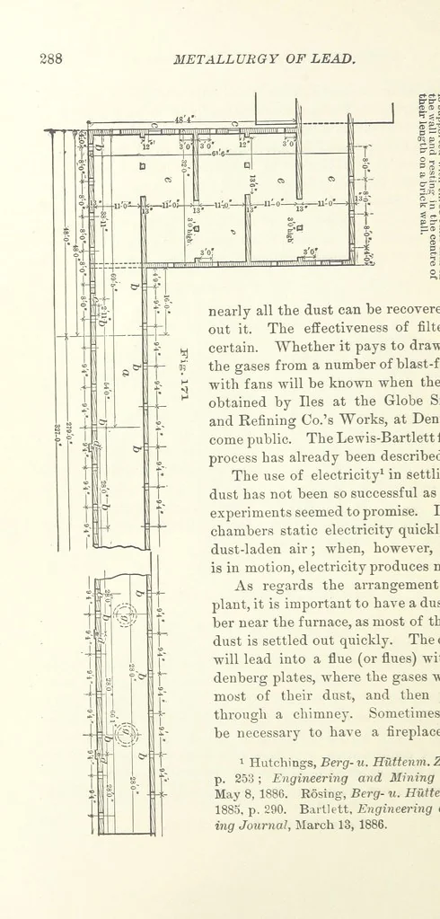 An illustration from The Metallurgy of Lead and the Desilverization of Base Bullion ... Fourth edition, 1895, leaf 324