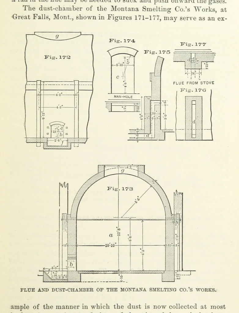 An illustration from The Metallurgy of Lead and the Desilverization of Base Bullion ... Fourth edition, 1895, leaf 325