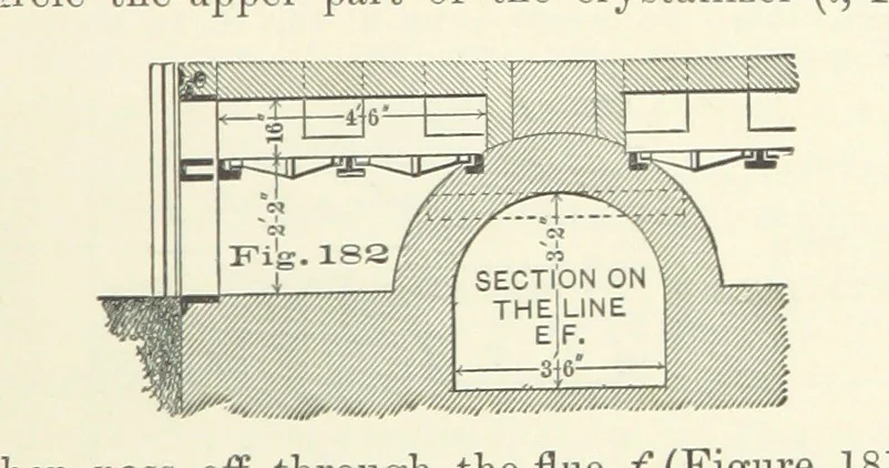 An illustration from The Metallurgy of Lead and the Desilverization of Base Bullion ... Fourth edition, 1895, leaf 339