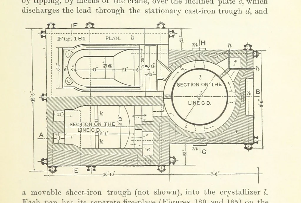 An illustration from The Metallurgy of Lead and the Desilverization of Base Bullion ... Fourth edition, 1895, leaf 339