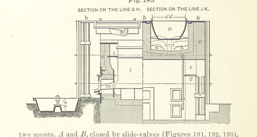 An illustration from The Metallurgy of Lead and the Desilverization of Base Bullion ... Fourth edition, 1895, leaf 340