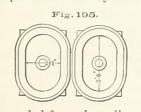 An illustration from The Metallurgy of Lead and the Desilverization of Base Bullion ... Fourth edition, 1895, leaf 343
