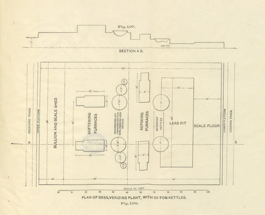 An illustration from The Metallurgy of Lead and the Desilverization of Base Bullion ... Fourth edition, 1895, leaf 351