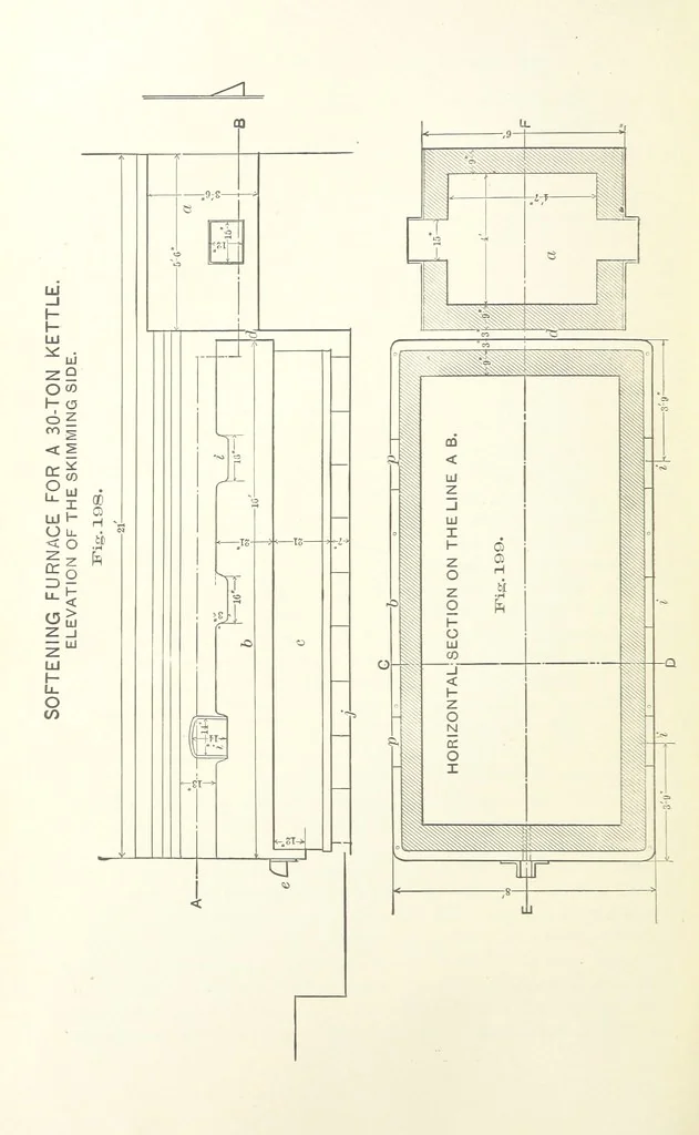 An illustration from The Metallurgy of Lead and the Desilverization of Base Bullion ... Fourth edition, 1895, leaf 360