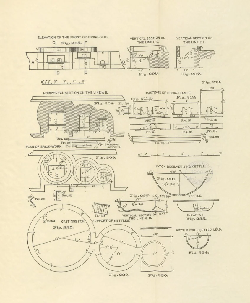 An illustration from The Metallurgy of Lead and the Desilverization of Base Bullion ... Fourth edition, 1895, leaf 373