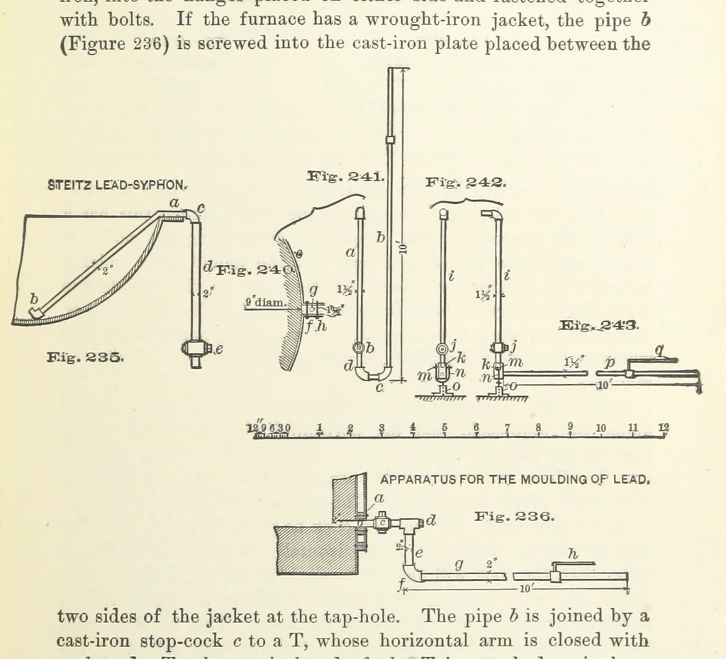 An illustration from The Metallurgy of Lead and the Desilverization of Base Bullion ... Fourth edition, 1895, leaf 387