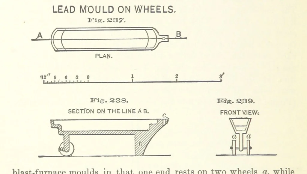 An illustration from The Metallurgy of Lead and the Desilverization of Base Bullion ... Fourth edition, 1895, leaf 388