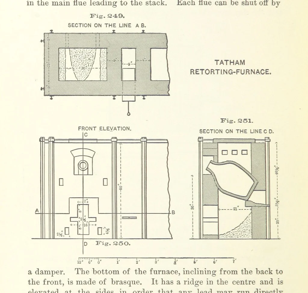 An illustration from The Metallurgy of Lead and the Desilverization of Base Bullion ... Fourth edition, 1895, leaf 396