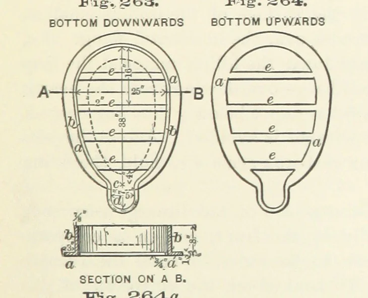 An illustration from The Metallurgy of Lead and the Desilverization of Base Bullion ... Fourth edition, 1895, leaf 429