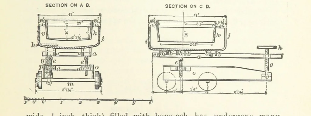 An illustration from The Metallurgy of Lead and the Desilverization of Base Bullion ... Fourth edition, 1895, leaf 429