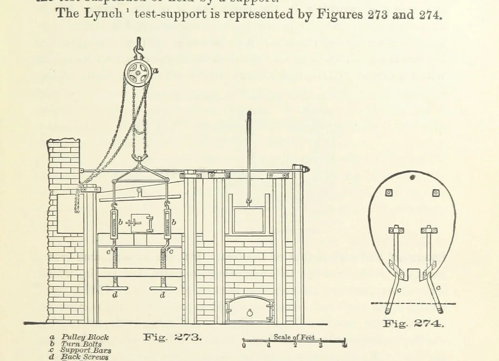 An illustration from The Metallurgy of Lead and the Desilverization of Base Bullion ... Fourth edition, 1895, leaf 433