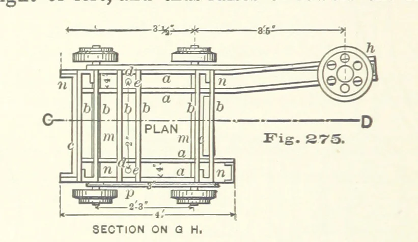 An illustration from The Metallurgy of Lead and the Desilverization of Base Bullion ... Fourth edition, 1895, leaf 434