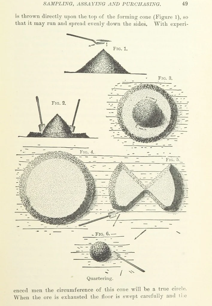 An illustration from The Metallurgy of Lead and the Desilverization of Base Bullion ... Fourth edition, 1895, leaf 63